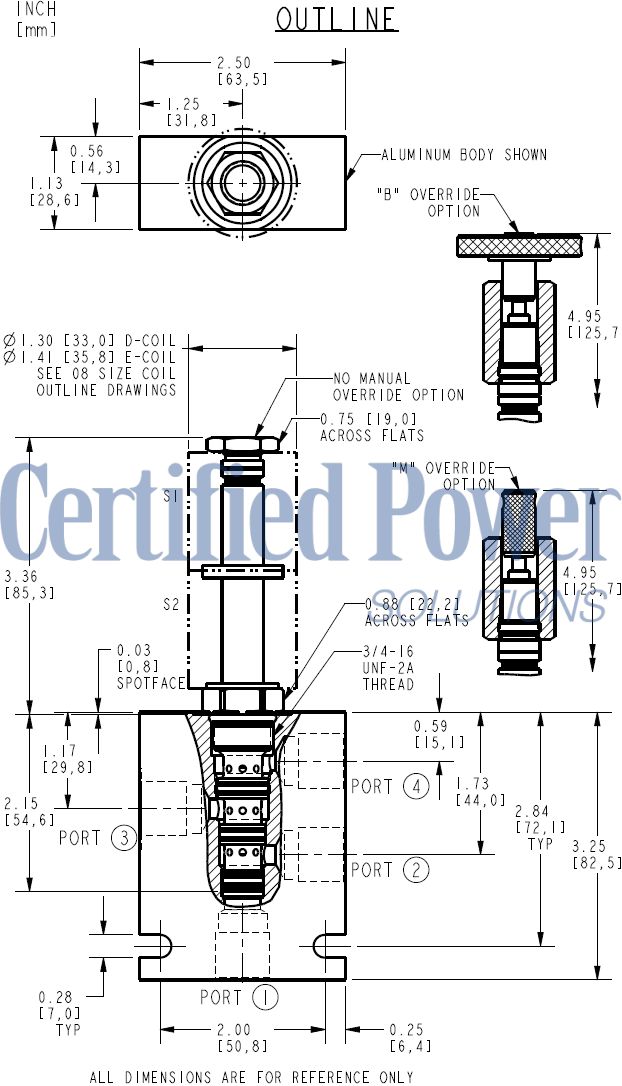 https://www.hydraforce.com/globalassets/product-images/sp08-47d_dim2022-02-24.gif