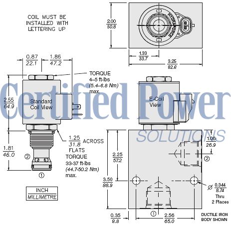 https://www.hydraforce.com/globalassets/product-images/ts12-27_dim_dwg2022-02-24.gif