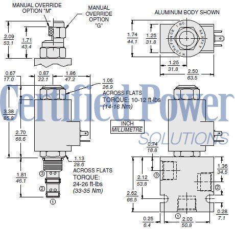 https://www.hydraforce.com/globalassets/product-images/pv70-30_dim_dwg2022-02-24.gif