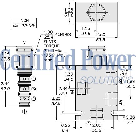 https://www.hydraforce.com/globalassets/product-images/pd10-40_dim_dwg2022-02-24.gif