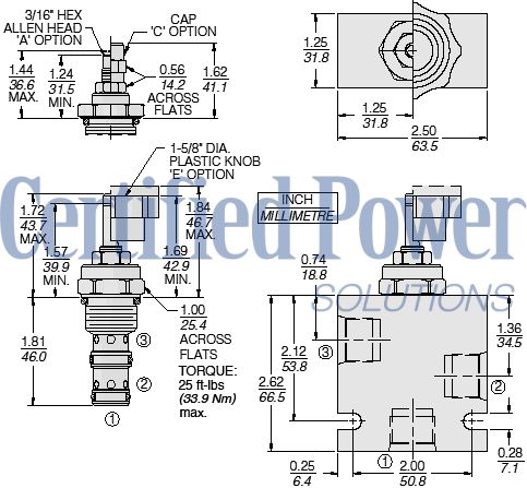 https://www.hydraforce.com/globalassets/product-images/fr10-33_dim2022-02-24.gif
