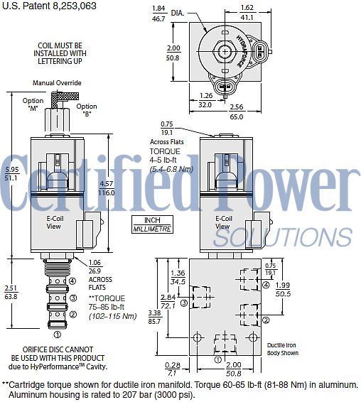 https://www.hydraforce.com/globalassets/product-images/hsv10-47d_dim_dwg2022-02-24.gif
