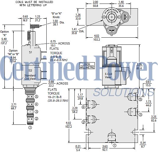 https://www.hydraforce.com/globalassets/product-images/sv08-58c_dim_dwg2022-02-24.gif