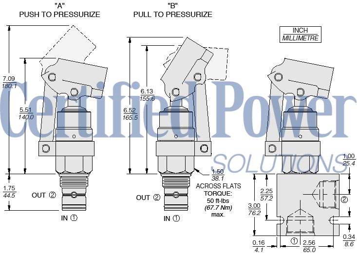 https://www.hydraforce.com/globalassets/product-images/hp16-21_dim2022-02-24.gif