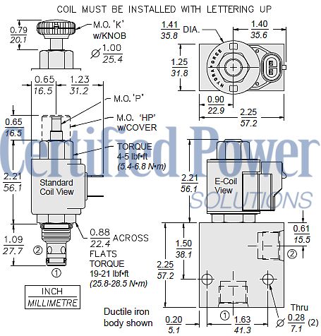 https://www.hydraforce.com/globalassets/product-images/sf08-21_dim_dwg2022-02-24.gif