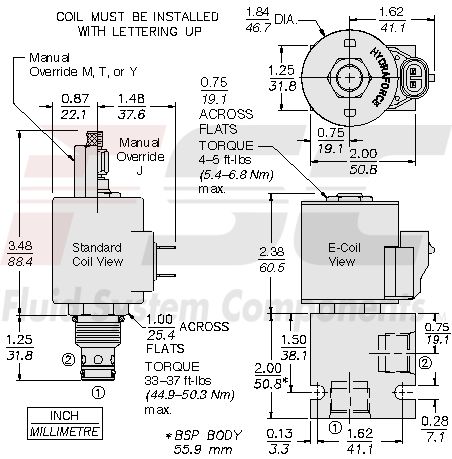 https://www.hydraforce.com/globalassets/product-images/sp10-20_dim_dwg2022-02-24.gif